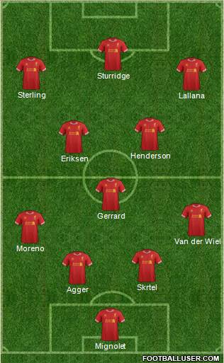 Liverpool Formation 2014