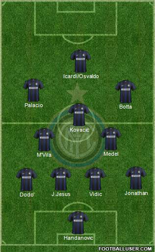 F.C. Internazionale Formation 2014