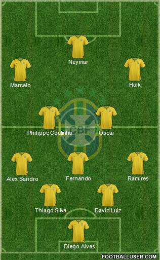 Brazil Formation 2014