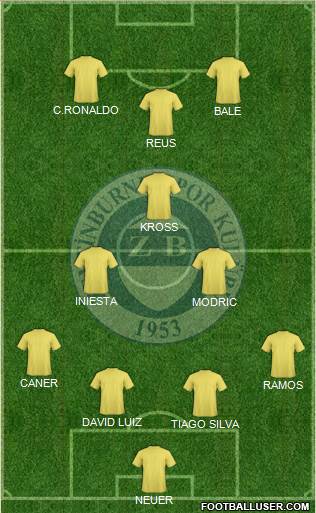 Zeytinburnuspor Formation 2014