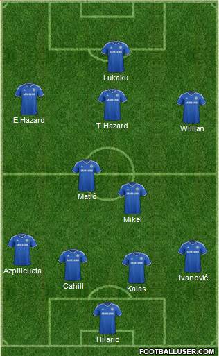 Chelsea Formation 2014