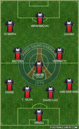Paris Saint-Germain Formation 2014