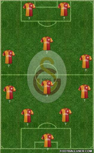 Galatasaray SK Formation 2014
