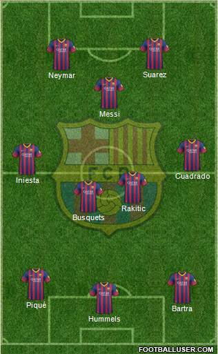 F.C. Barcelona Formation 2014