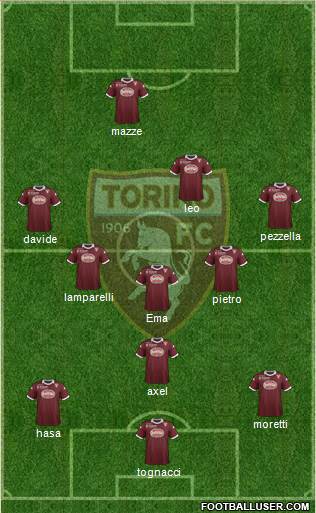 Torino Formation 2014