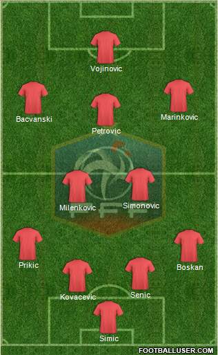 France Formation 2014