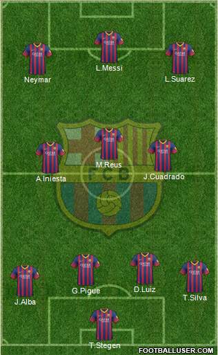 F.C. Barcelona Formation 2014