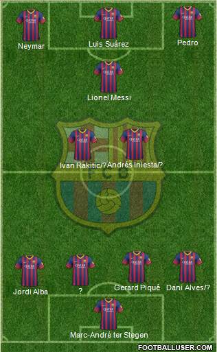 F.C. Barcelona Formation 2014