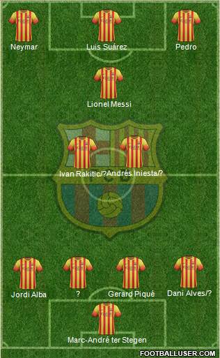 F.C. Barcelona Formation 2014