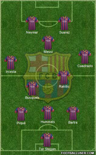 F.C. Barcelona Formation 2014