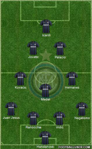 F.C. Internazionale Formation 2014