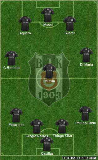 Besiktas JK Formation 2014