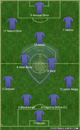 Widad Amel de Tlemcen Formation 2014