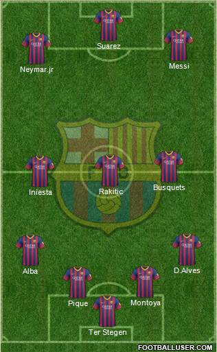 F.C. Barcelona Formation 2014