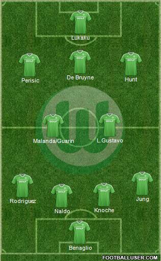 VfL Wolfsburg Formation 2014