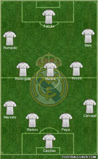 Real Madrid C.F. Formation 2014