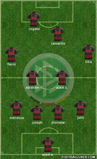 Germany Formation 2014