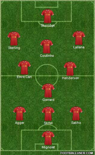 Liverpool Formation 2014