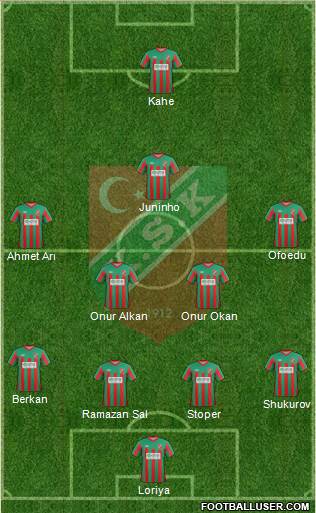 Karsiyaka Formation 2014