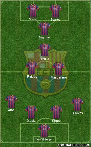 F.C. Barcelona Formation 2014