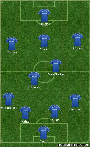 Chelsea Formation 2014
