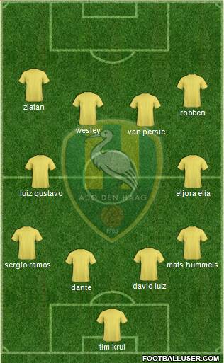 ADO Den Haag Formation 2014