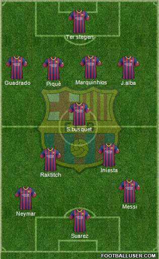 F.C. Barcelona Formation 2014