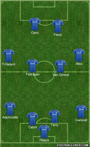 Chelsea Formation 2014