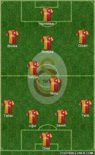 Galatasaray SK Formation 2014