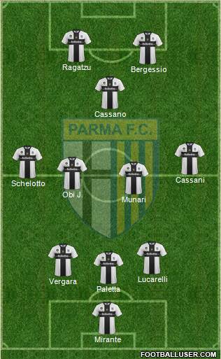 Parma Formation 2014