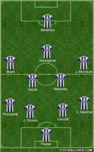 West Bromwich Albion Formation 2014