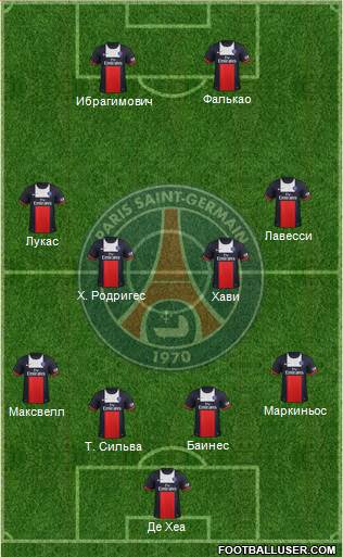 Paris Saint-Germain Formation 2014