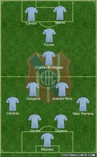 Central Español Fútbol Club Formation 2014