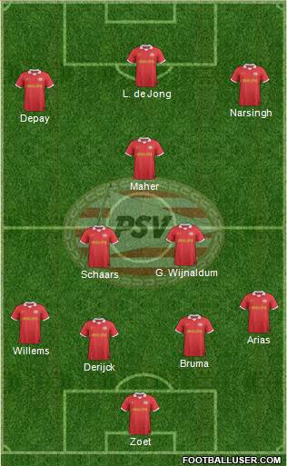 PSV Formation 2014