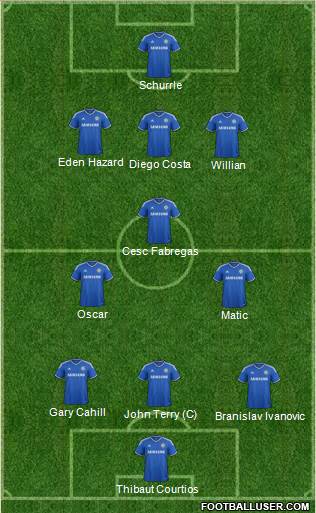 Chelsea Formation 2014