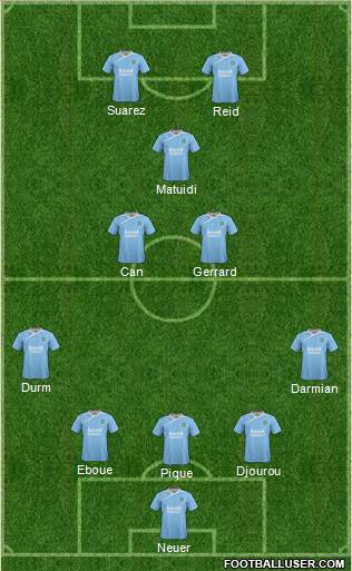 Plymouth Argyle Formation 2014