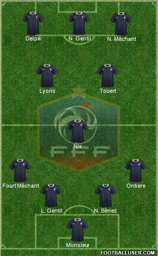 France Formation 2014