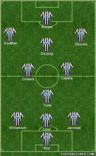 Newcastle United Formation 2014