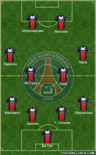 Paris Saint-Germain Formation 2014