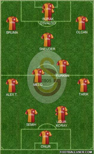 Galatasaray SK Formation 2014