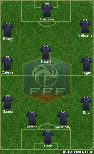 France Formation 2014