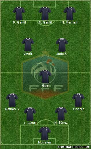 France Formation 2014