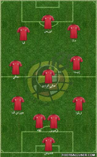 Spain Formation 2014