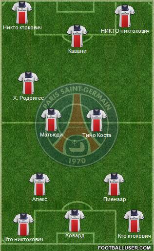 Paris Saint-Germain Formation 2014