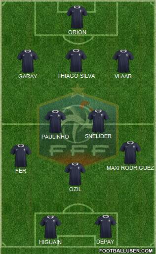 France Formation 2014
