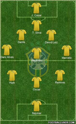 Brazil Formation 2014