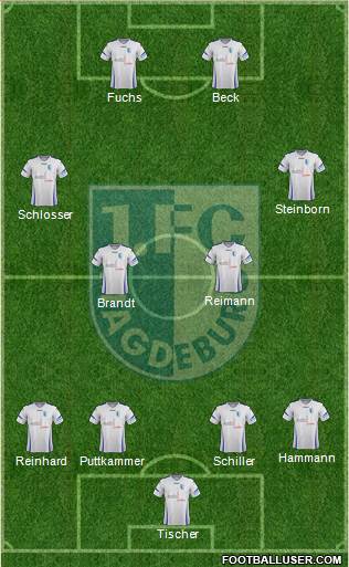 1.FC Magdeburg Formation 2014