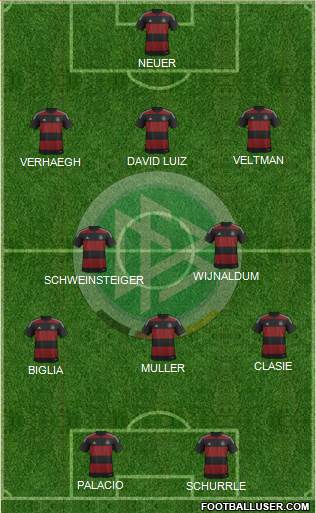 Germany Formation 2014