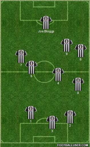 Grimsby Town Formation 2014