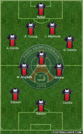 Paris Saint-Germain Formation 2014